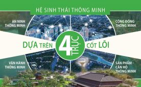 Độc đáo mô hình 4 trục cốt lõi tại Imperia Sola Park